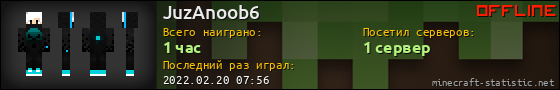 Юзербар 560x90 для JuzAnoob6