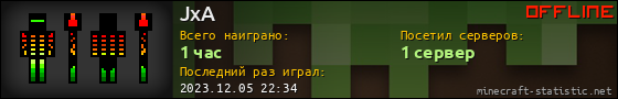 Юзербар 560x90 для JxA