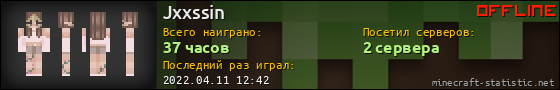 Юзербар 560x90 для Jxxssin