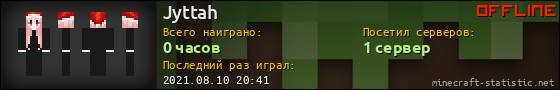 Юзербар 560x90 для Jyttah