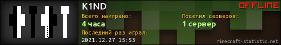 Юзербар 560x90 для K1ND