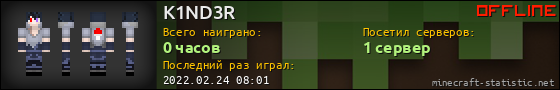 Юзербар 560x90 для K1ND3R