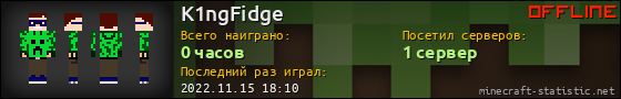 Юзербар 560x90 для K1ngFidge