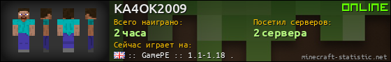 Юзербар 560x90 для KA4OK2009