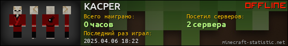 Юзербар 560x90 для KACPER