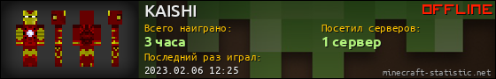 Юзербар 560x90 для KAISHI