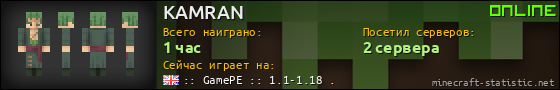 Юзербар 560x90 для KAMRAN