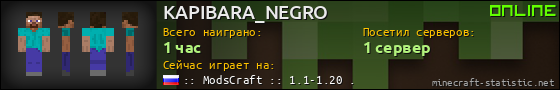 Юзербар 560x90 для KAPIBARA_NEGRO