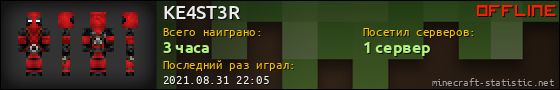 Юзербар 560x90 для KE4ST3R