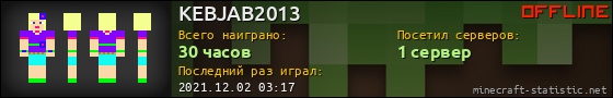 Юзербар 560x90 для KEBJAB2013