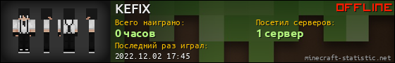 Юзербар 560x90 для KEFIX