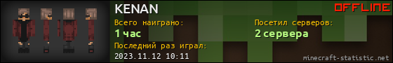 Юзербар 560x90 для KENAN