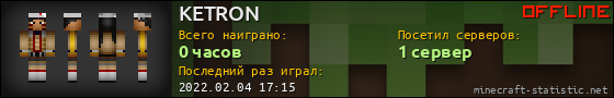 Юзербар 560x90 для KETRON