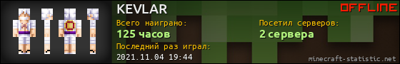 Юзербар 560x90 для KEVLAR