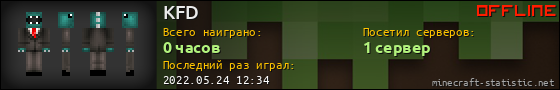 Юзербар 560x90 для KFD