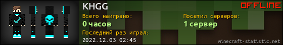 Юзербар 560x90 для KHGG