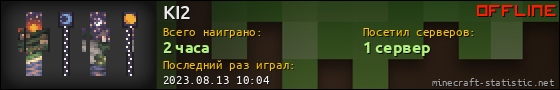 Юзербар 560x90 для KI2