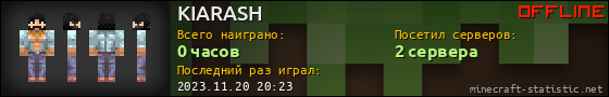 Юзербар 560x90 для KIARASH