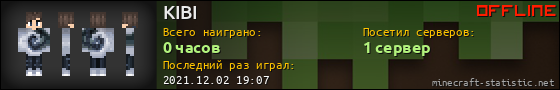 Юзербар 560x90 для KIBI
