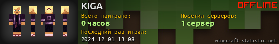 Юзербар 560x90 для KIGA