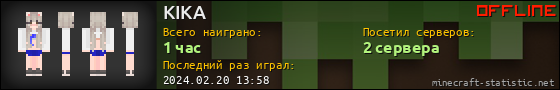 Юзербар 560x90 для KIKA