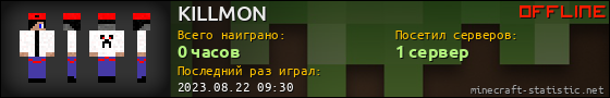 Юзербар 560x90 для KILLMON