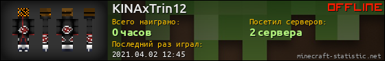 Юзербар 560x90 для KINAxTrin12
