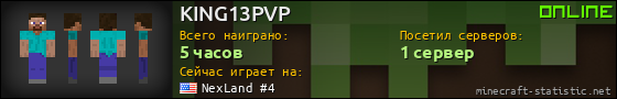 Юзербар 560x90 для KING13PVP