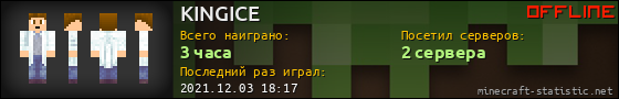 Юзербар 560x90 для KINGICE