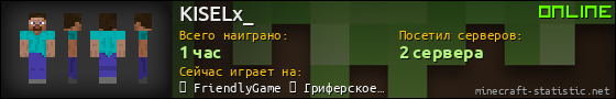 Юзербар 560x90 для KISELx_