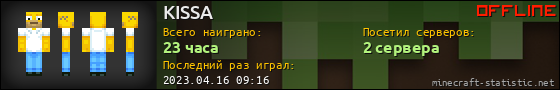 Юзербар 560x90 для KISSA
