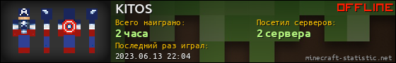 Юзербар 560x90 для KITOS
