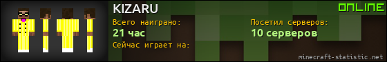 Юзербар 560x90 для KIZARU