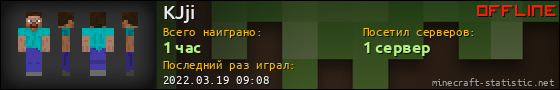 Юзербар 560x90 для KJji