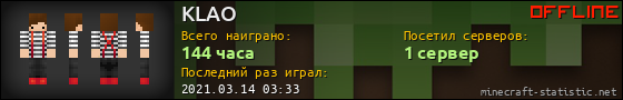 Юзербар 560x90 для KLAO