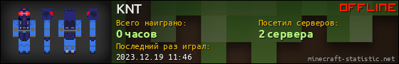 Юзербар 560x90 для KNT