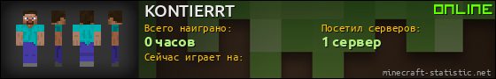 Юзербар 560x90 для KONTIERRT