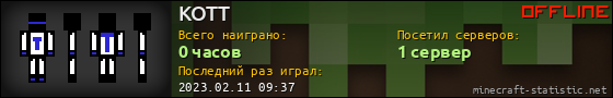 Юзербар 560x90 для KOTT