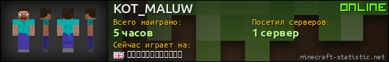 Юзербар 560x90 для KOT_MALUW