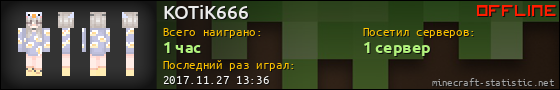 Юзербар 560x90 для KOTiK666