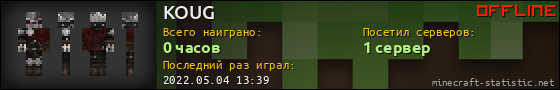 Юзербар 560x90 для KOUG