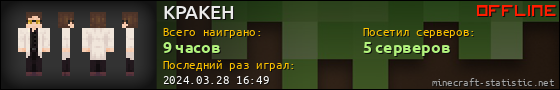 Юзербар 560x90 для KPAKEH