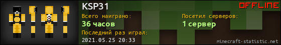 Юзербар 560x90 для KSP31