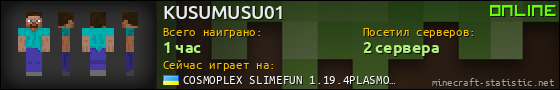 Юзербар 560x90 для KUSUMUSU01