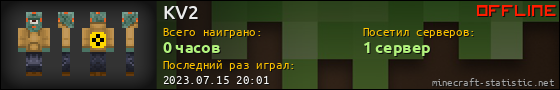 Юзербар 560x90 для KV2