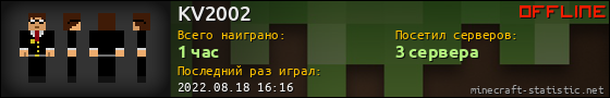 Юзербар 560x90 для KV2002