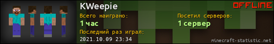 Юзербар 560x90 для KWeepie