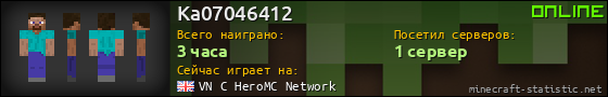 Юзербар 560x90 для Ka07046412