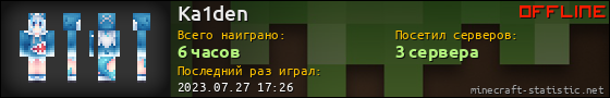 Юзербар 560x90 для Ka1den