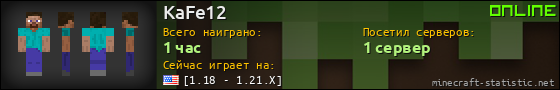 Юзербар 560x90 для KaFe12